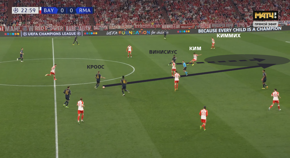 Пас Тони Крооса в ЛЧ против Баварии