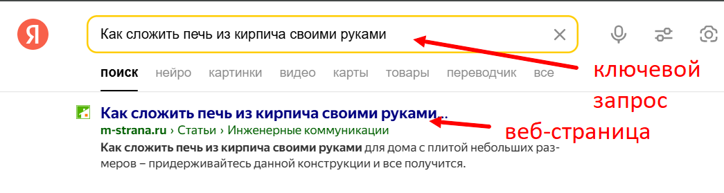 Яндекс предложил нам веб-страницу под заданное ключевое слово. Как видно, это ключевое слово вписано в заголовок страницы и в текст.