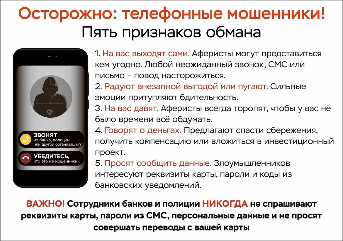    Мошенники с 900: кто они и как избежать их ловушки?