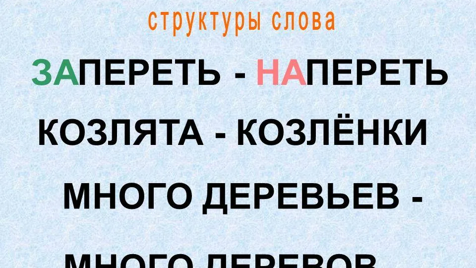 Что не так со словами «протвинь» и «траНвай»: когда люди коверкают слова и даже не замечают этого