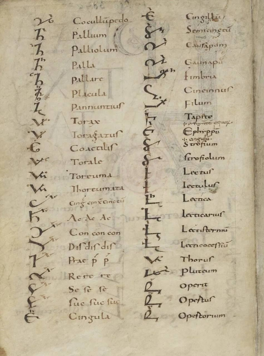 Лист слов и их обозначений. Bibliothèque nationale de France MS Latin 190 fol. 1v 