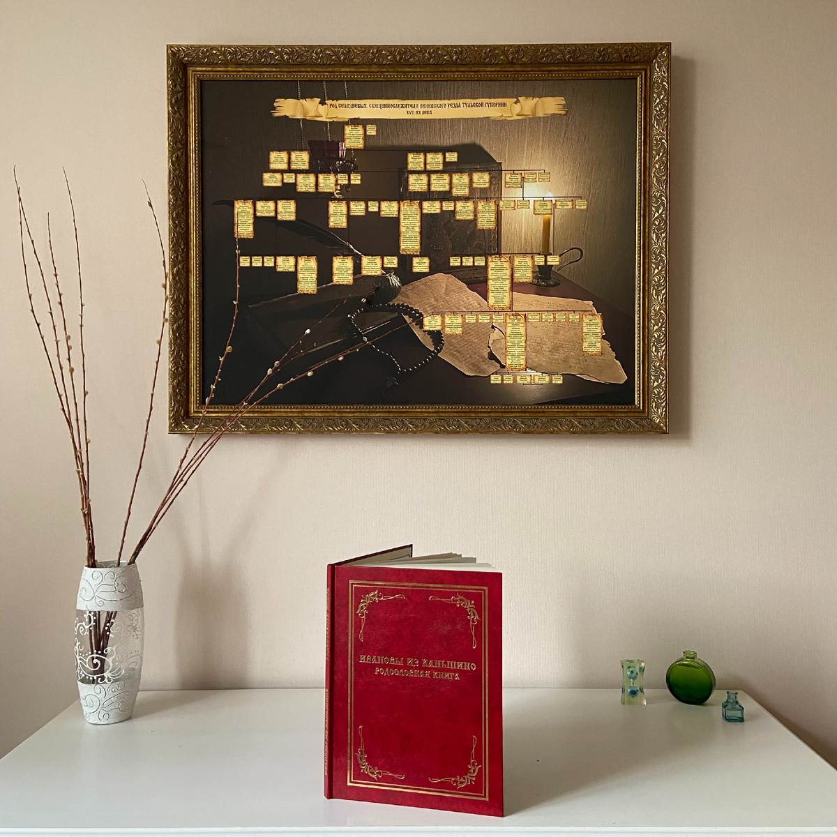 Родословное древо и родословная книга