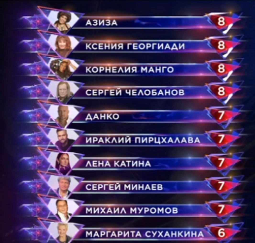 Супер стар от 01.03 2025