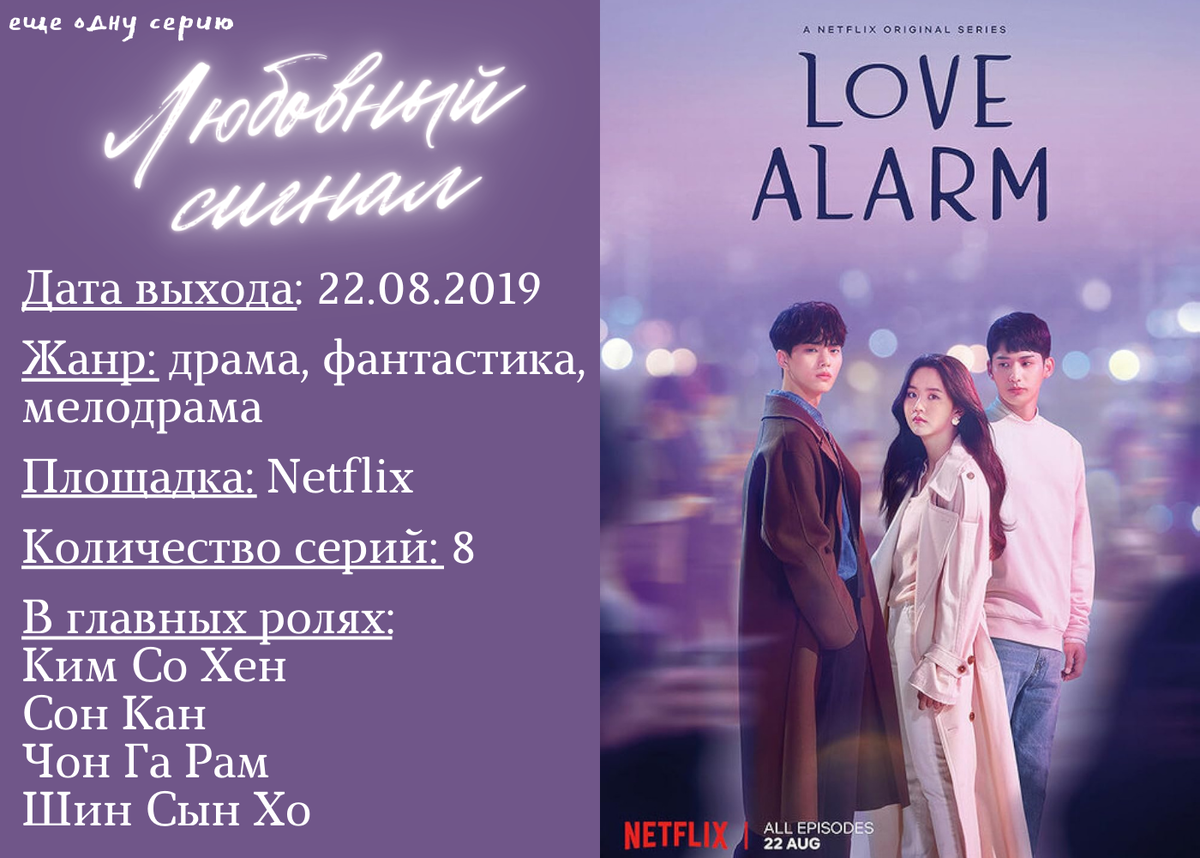 Дорама «Любовный сигнал»