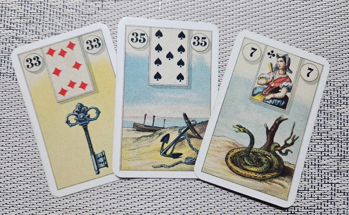 Общая энергия дня