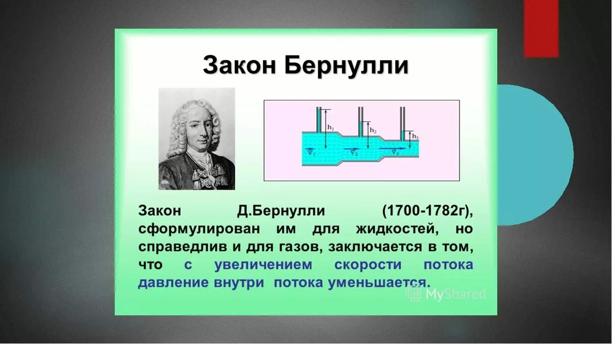 Моя вода — мои правила