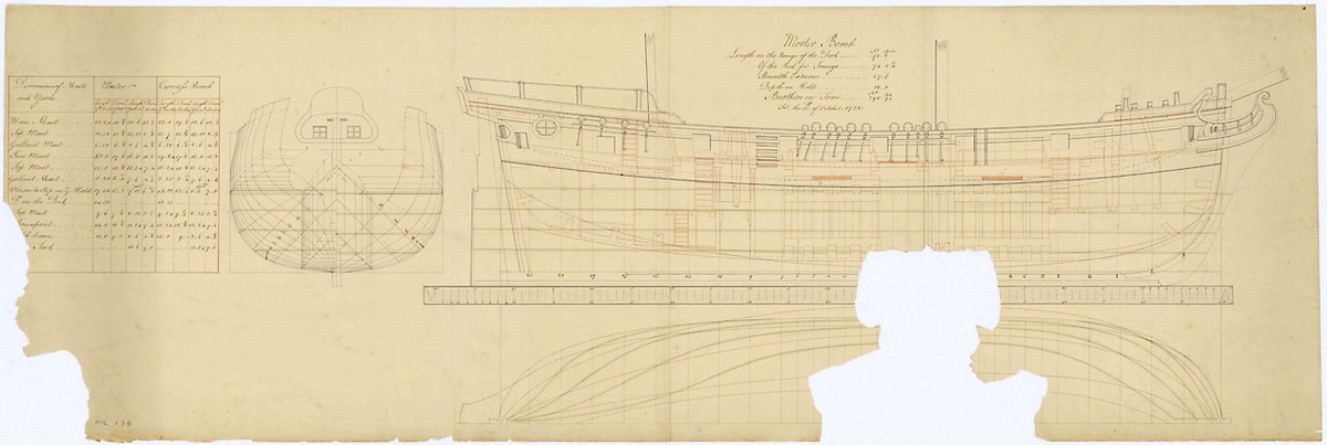 Теоретический чертеж бомбардирского корабля. 1758 г. HIL0155. National Maritime Museum, Greenwich, London