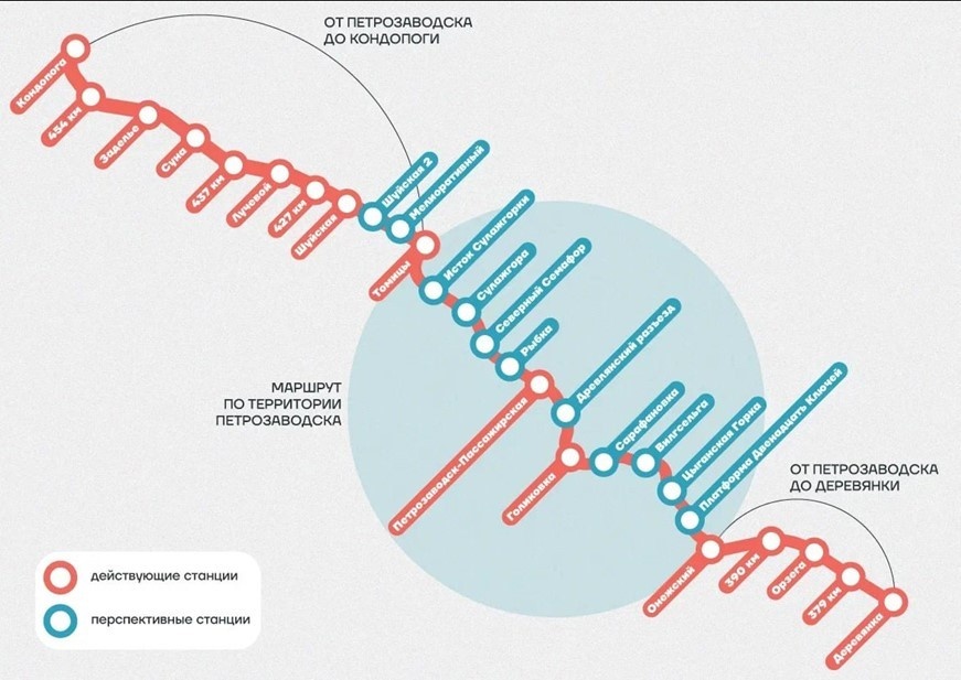   Автор фото: правительство Карелии