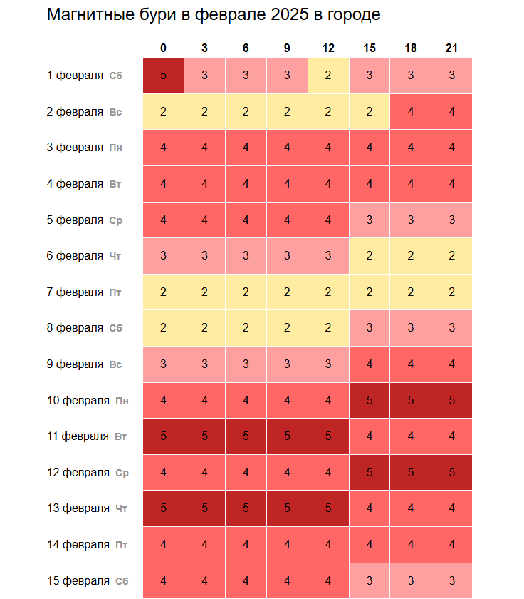    Фото: скриншот time-in.ru