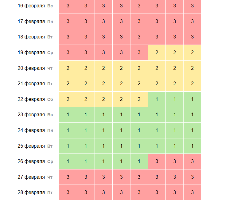    Фото: скриншот time-in.ru