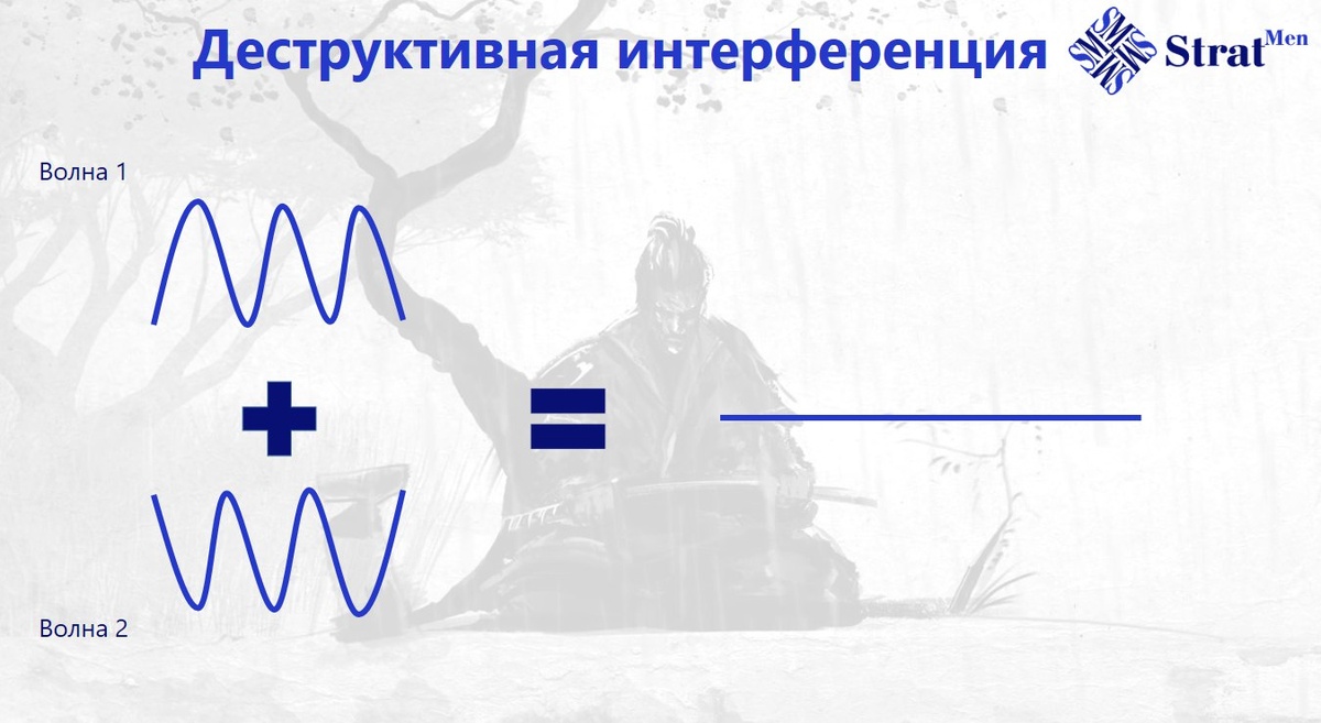 Картинка в тему