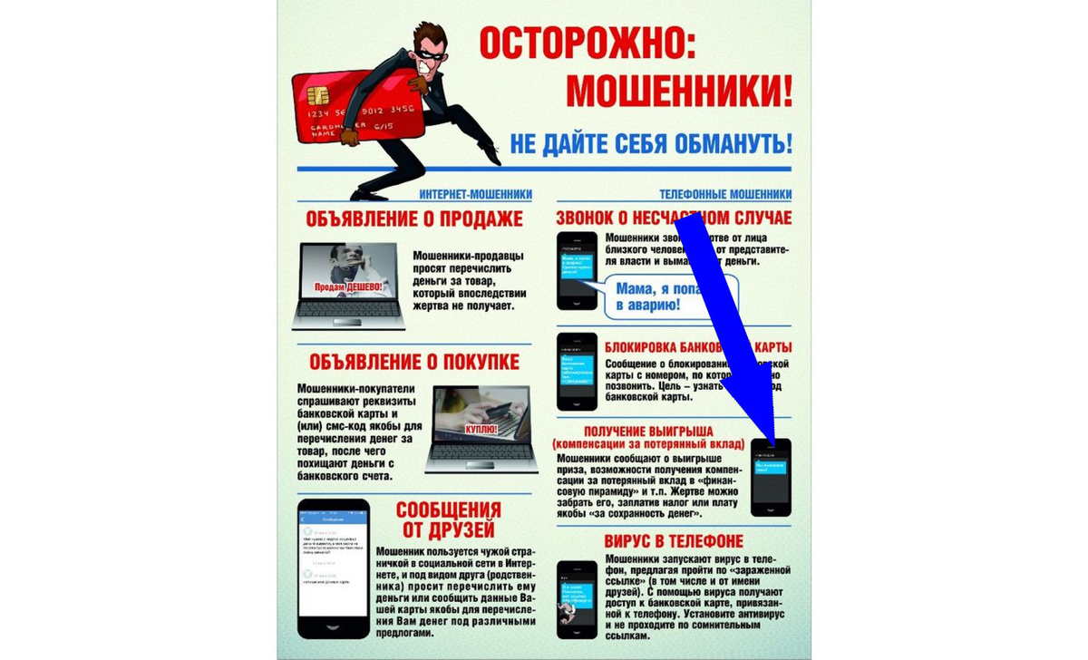    Паспортные данные в руках мошенников: что ожидает вашу безопасность?