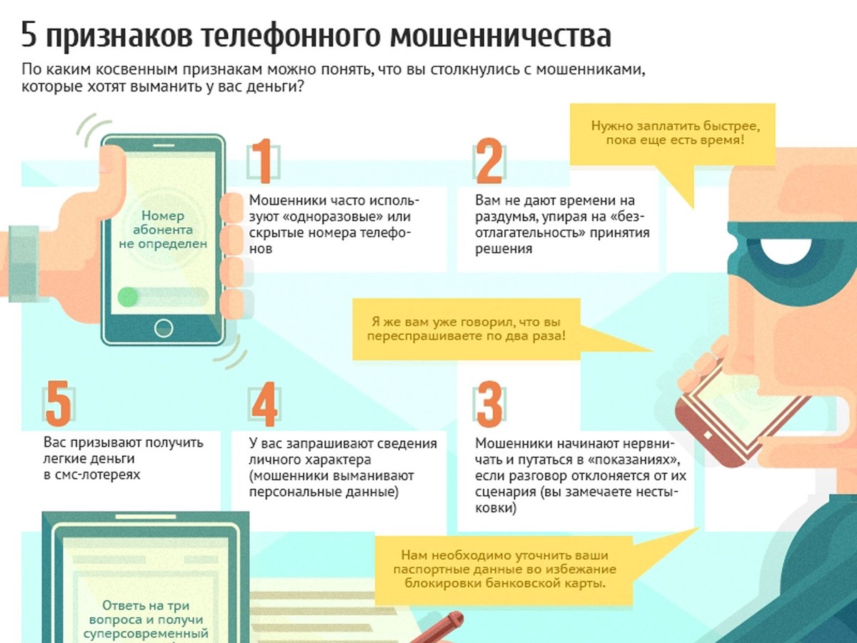    Паспортные данные в руках мошенников: что ожидает вашу безопасность?