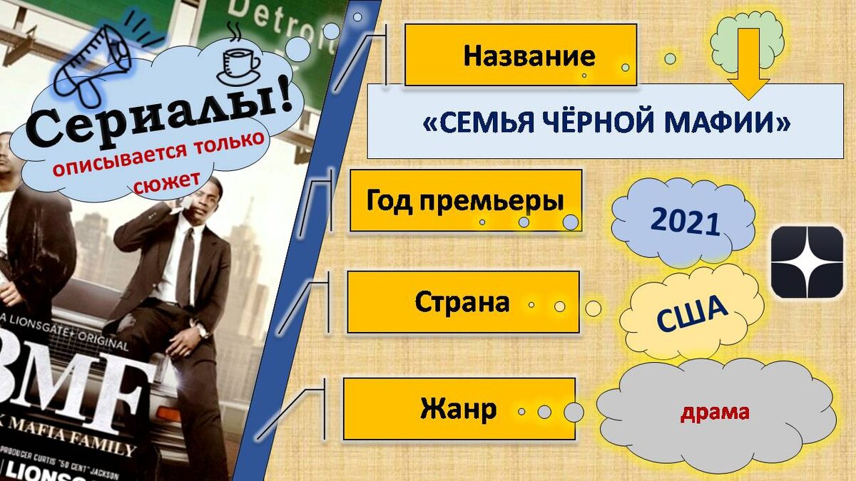 Описание сериала "Семья черной мафии"