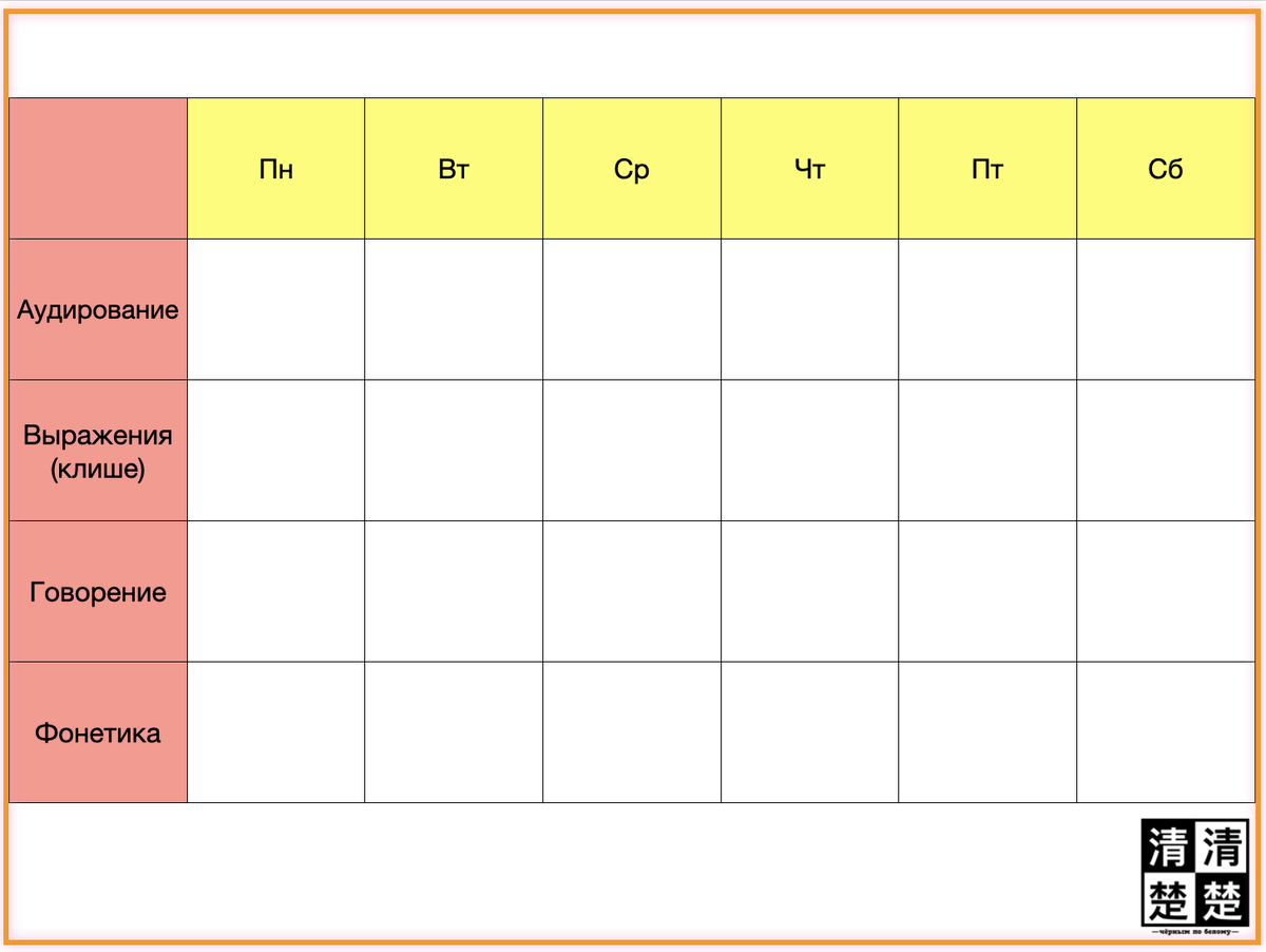 Удобно заполнять такую таблицу, чтобы ничего не пропустить и не забыть