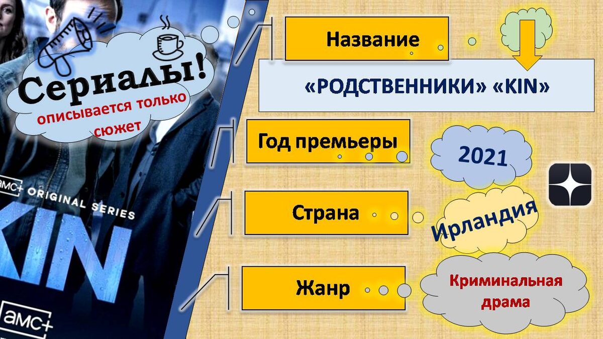 Описание сериала "Родня"