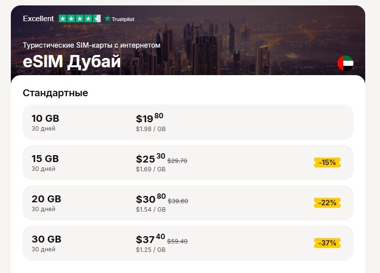 Тарифы от сервиса Yesim