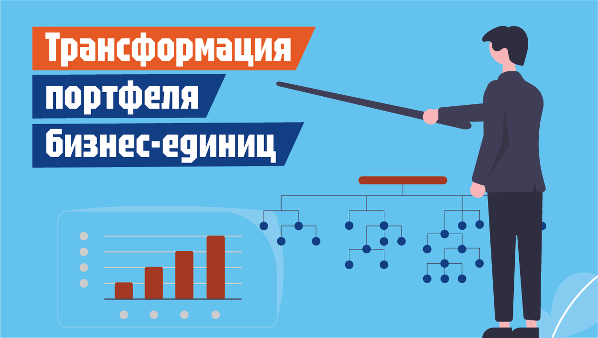 Трансформация портфеля бизнес-единиц