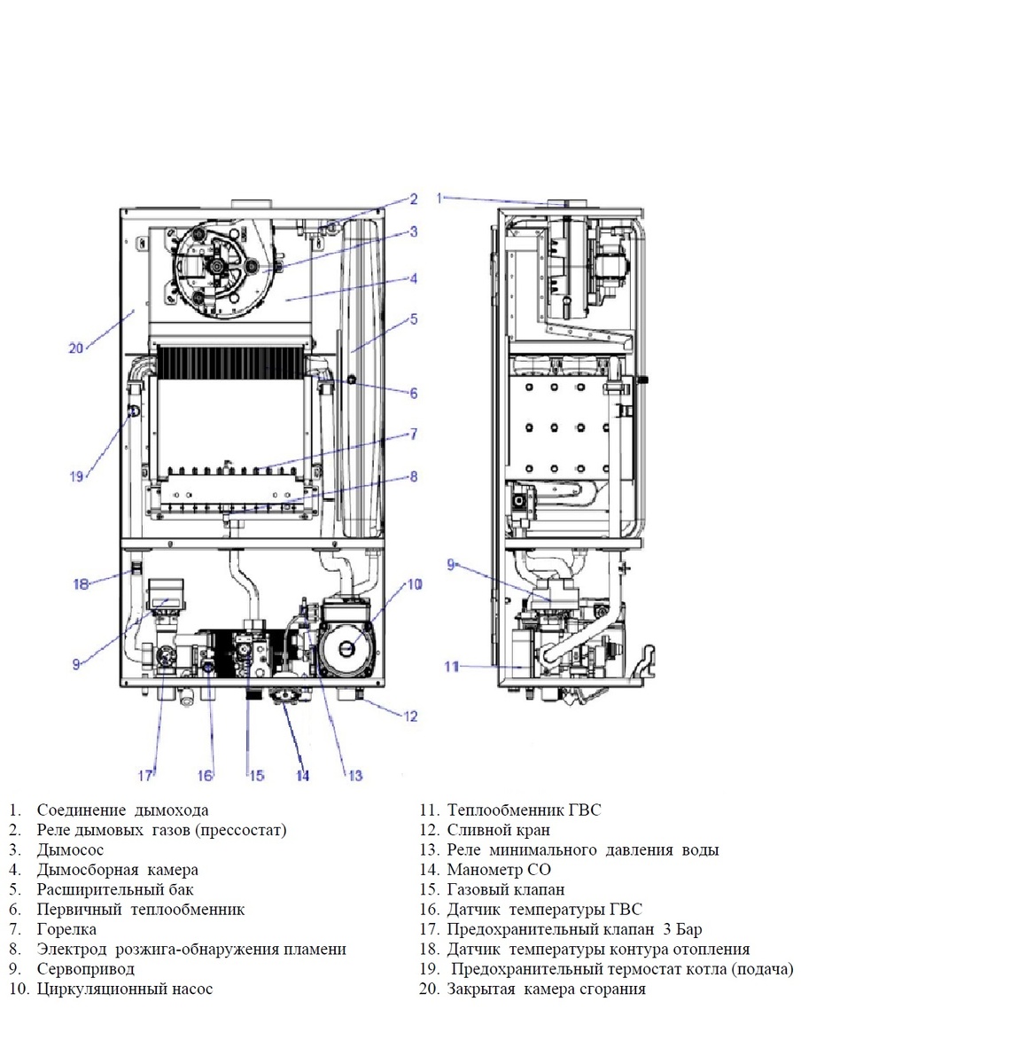 Federica Bugatti 24 VARME конструкция, внутренние компоненты котла.