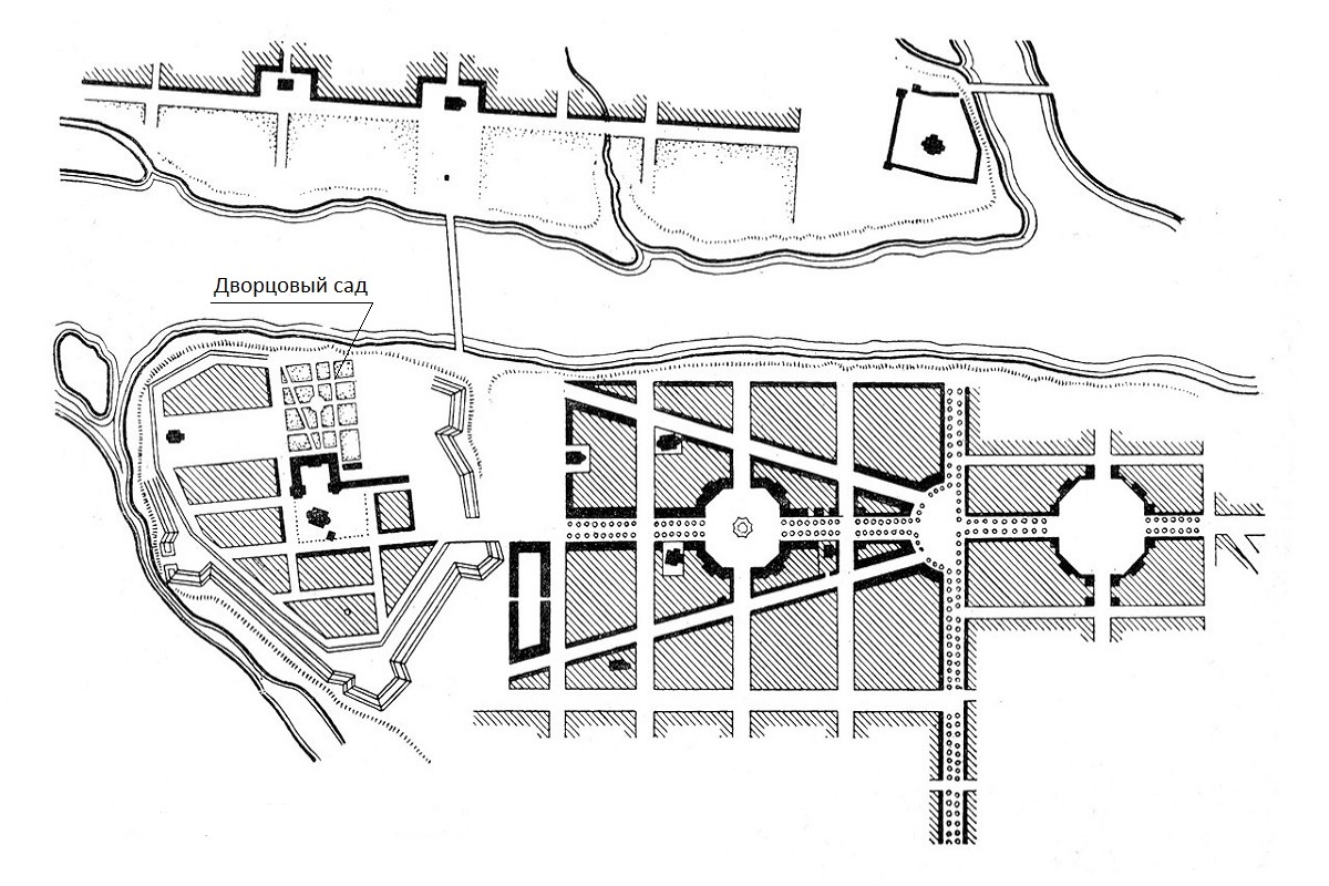 Генеральный план Твери, разработанный архитектором П.Р. Никитиным.