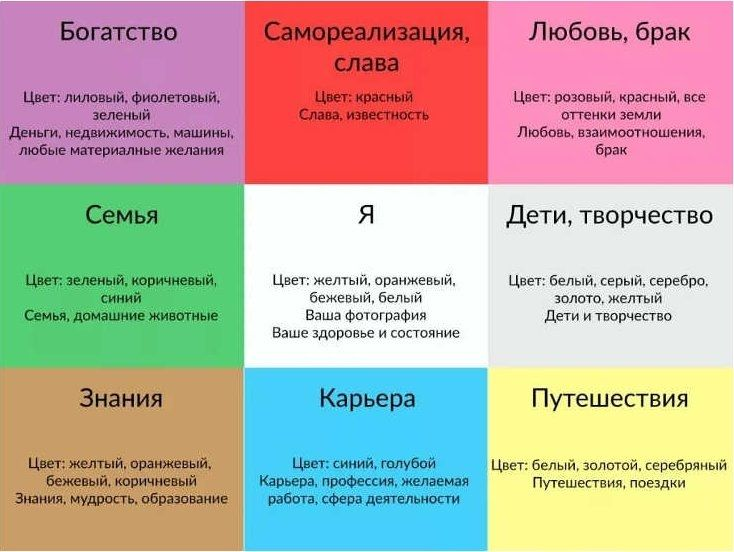 Схема.