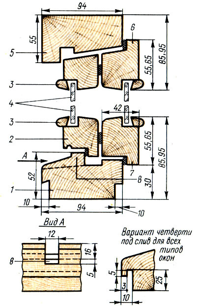 Сечения по притворам деревянных окон со спаренными переплетами