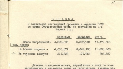 Воин-победитель