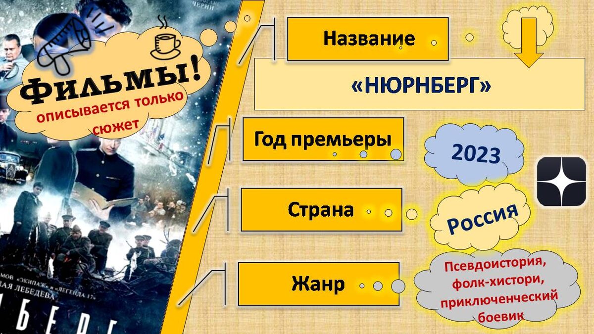 Описание фильма "Нюрнберг"