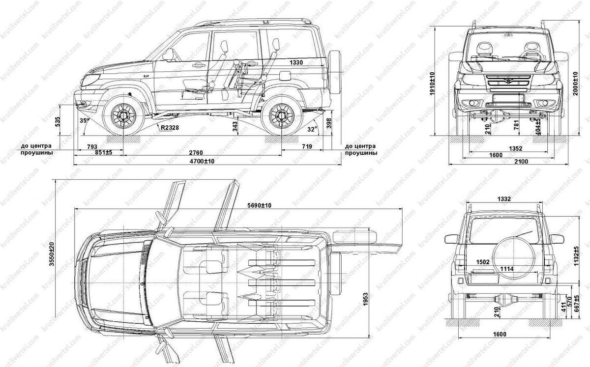 Основные pазмеpы автомобиля