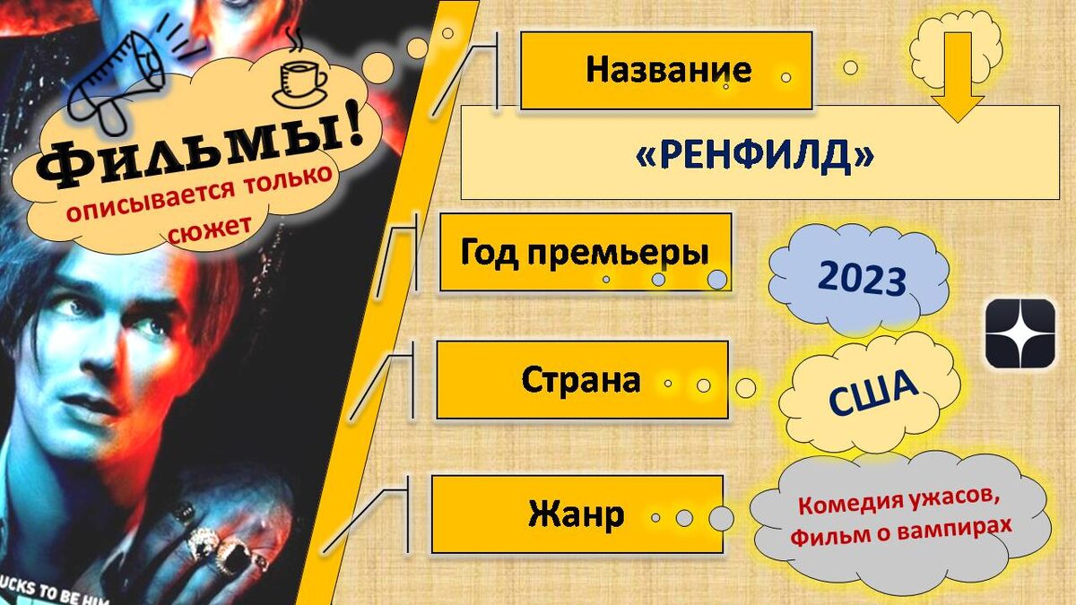 Описание фильма "Ренфилд"