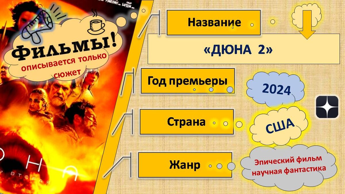Описание фильма "Дюна 2"