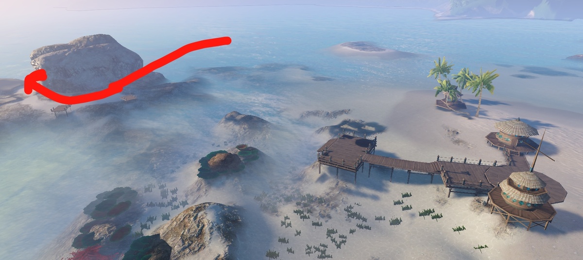 Вход , где стрелка