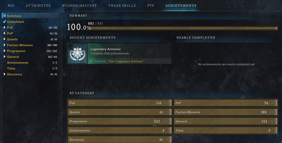    Игрок в New World первым в мире получил все достижения. На это ушло 9 000 часов