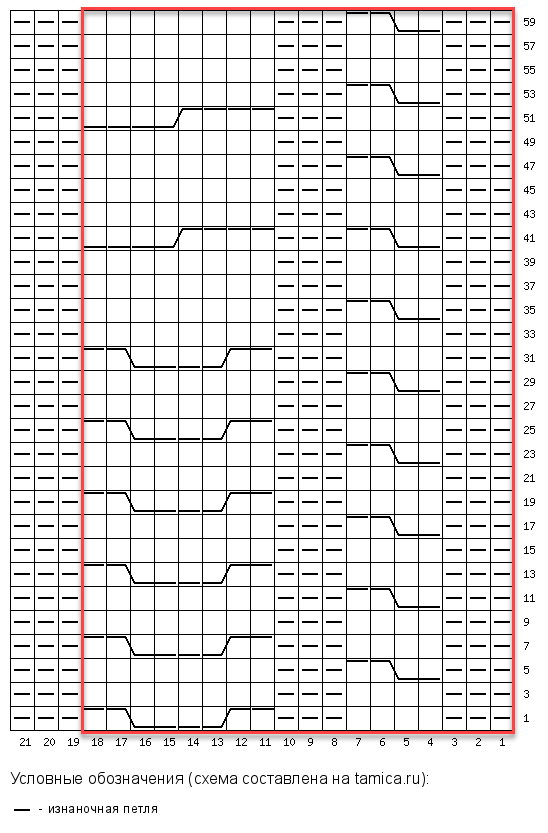 -4