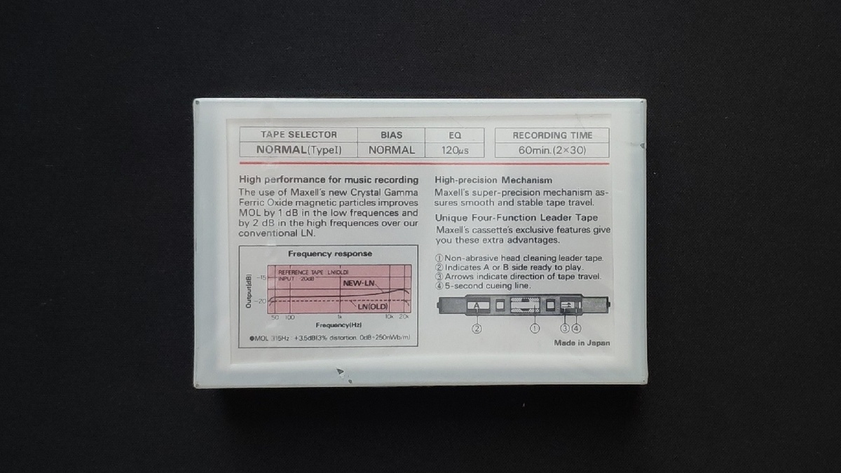 Запечатка Maxell LN 60, 1982 год