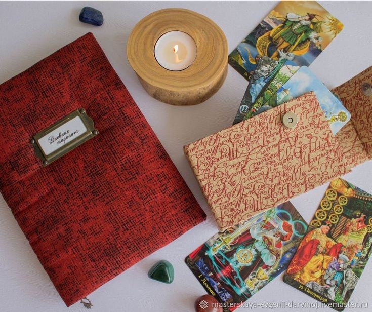 Источник: Pinterest 