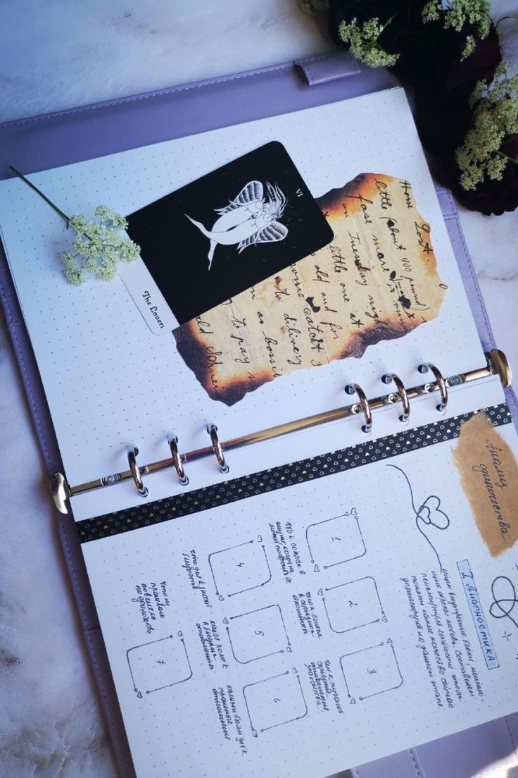 Источник: Pinterest 