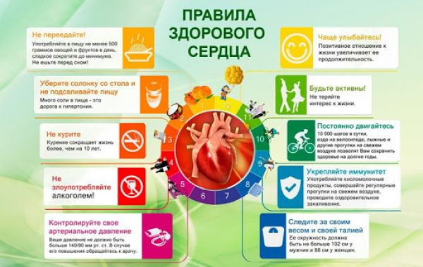 Как предупредить сердечные заболевания?