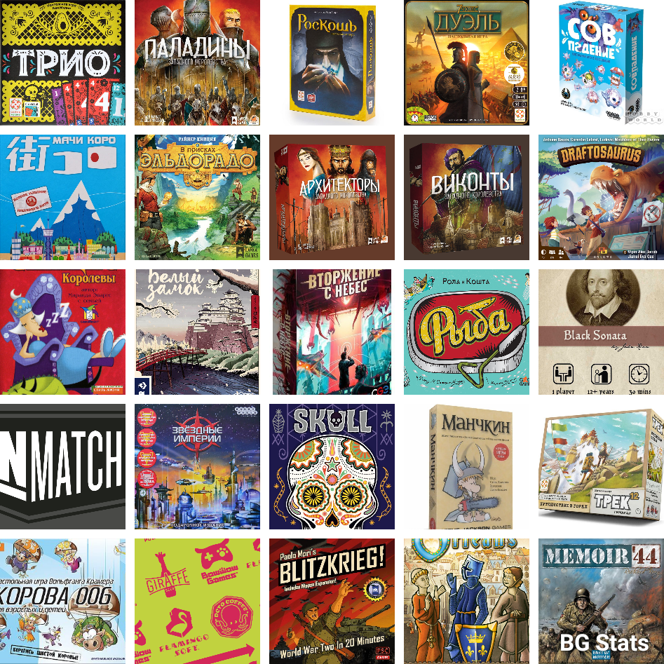 Сыгранное в 2024 году - 351 партия, 93 игра