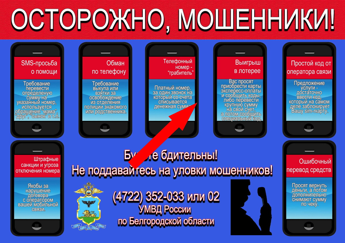    Как мошенники завладевают вашим телефоном?