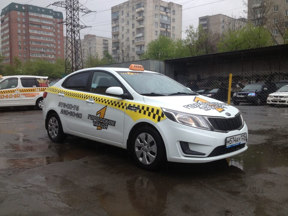 Худший вариант для покупки