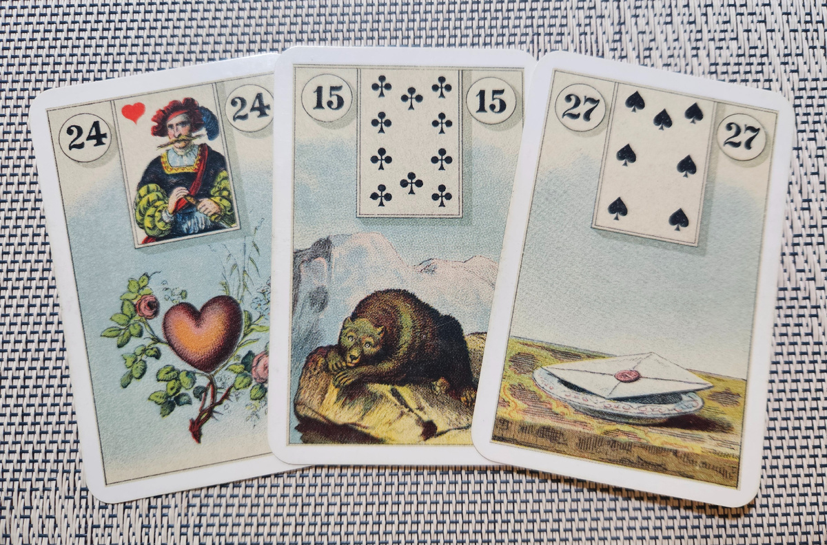 Общая энергия дня.