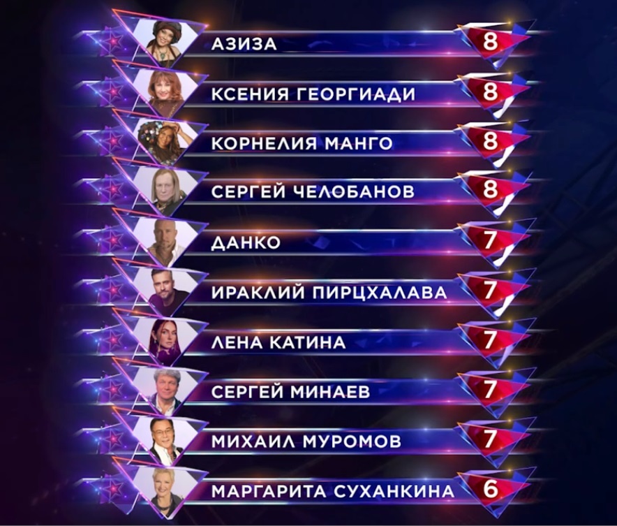Суперстар от 08.03 25