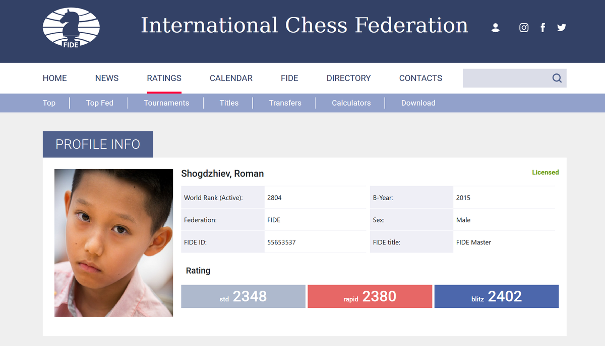 скриншот сайт FIDE