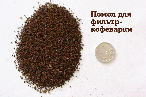 помол для наглядности