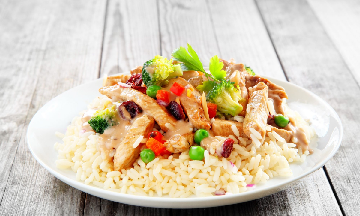 Фото с сайта: https://www.chefmarket.ru/blog/wp-content/uploads/2019/11/ris-i-kurica-2000x1200.jpg