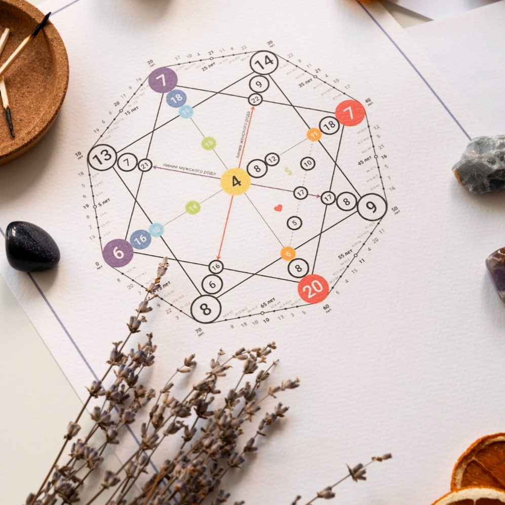 Картинка из интернета