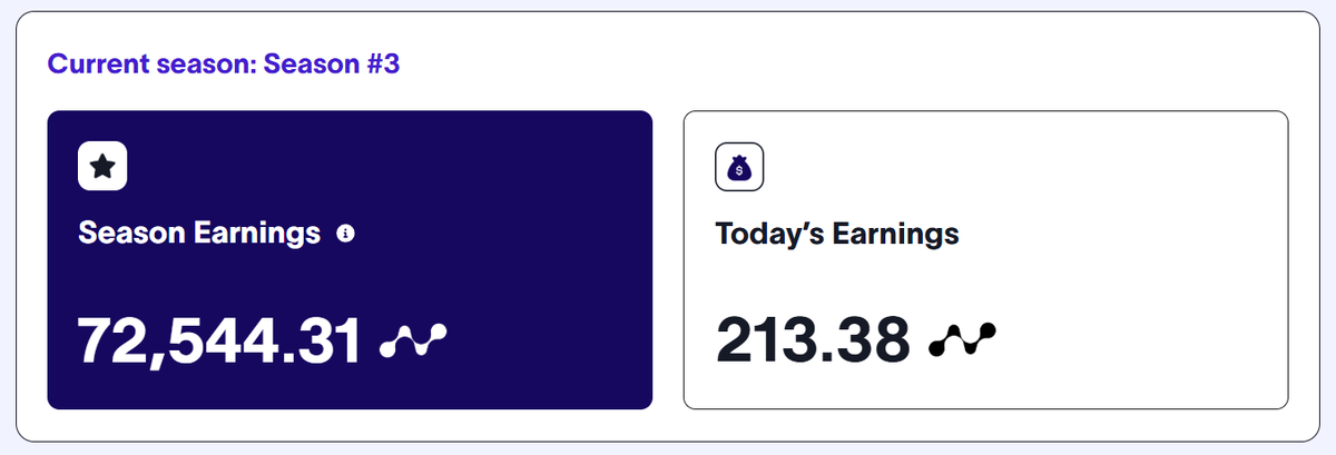 Окно заработанных поинтов