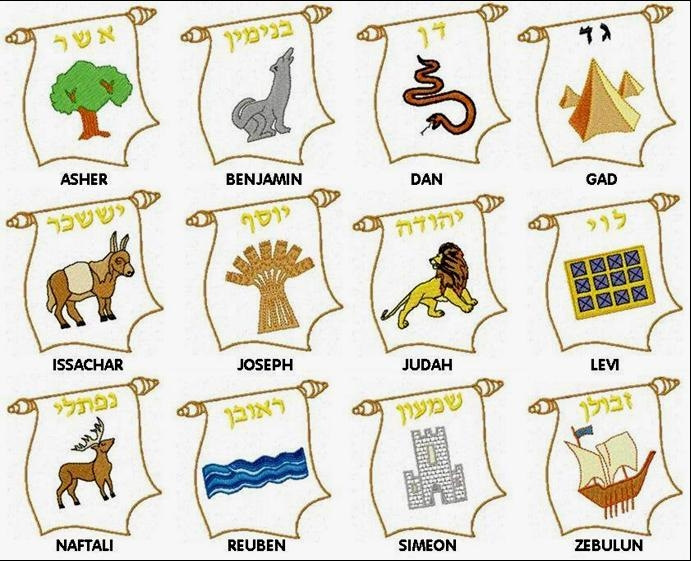 Геральдическая символика 12 колен.