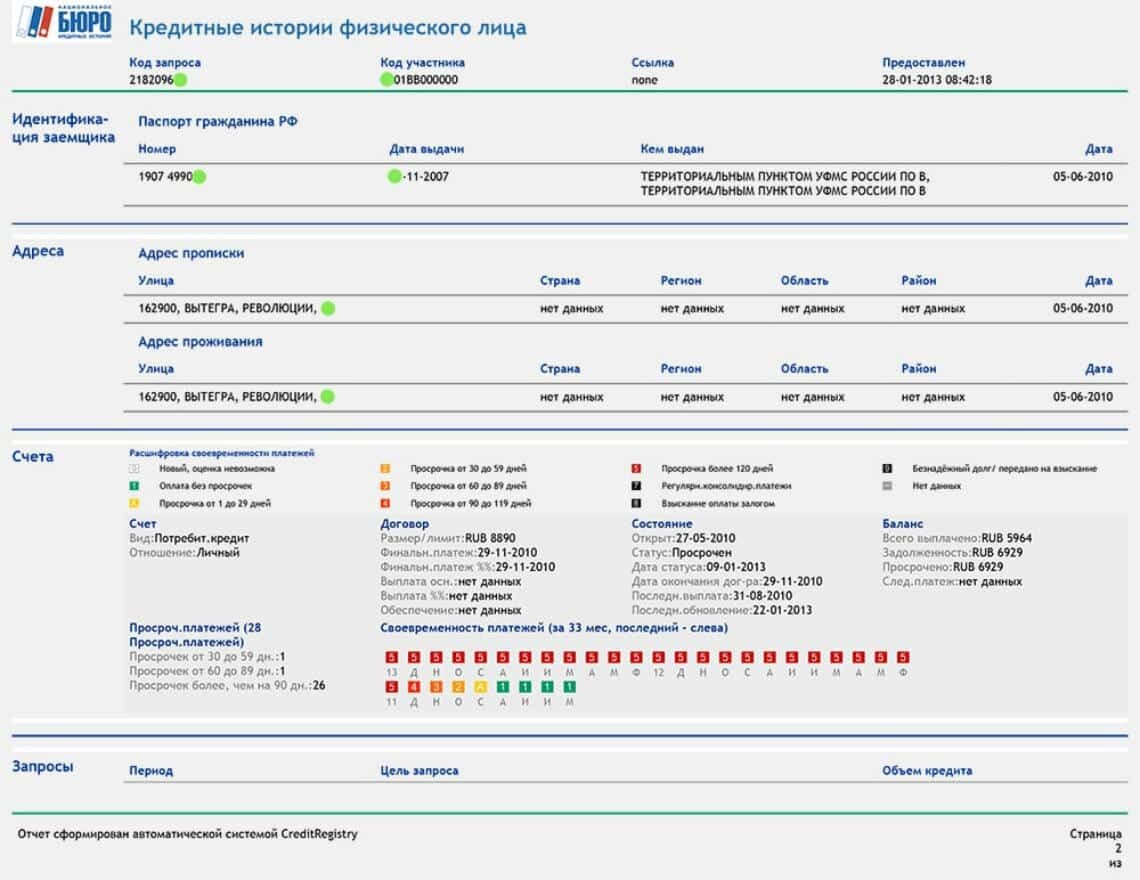   Как проверить свою кредитную историю и не попасть в ловушку долгов